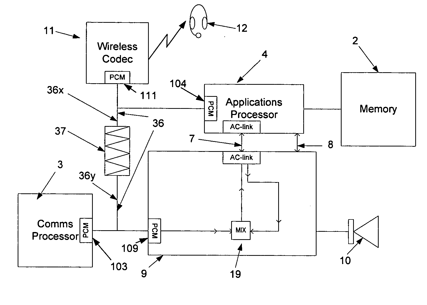 Audio device