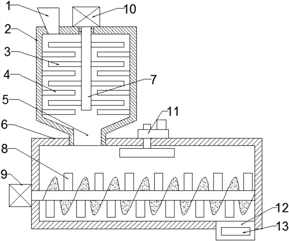 Soil restoration treatment device for garden maintenance