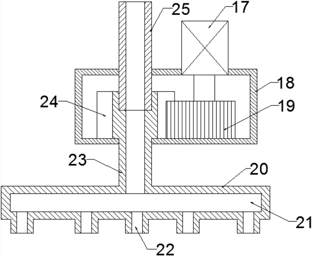 Soil restoration treatment device for garden maintenance