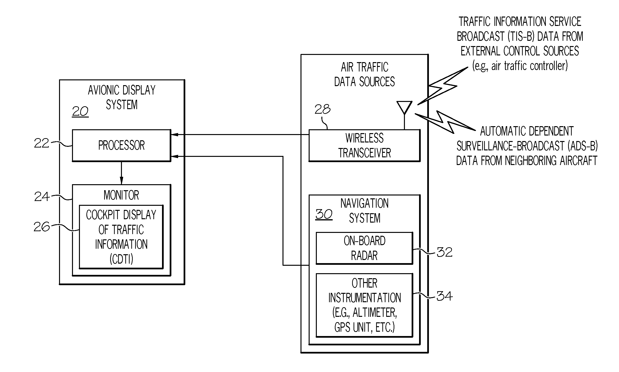 System and method for displaying a velocity rate-of-change indicator