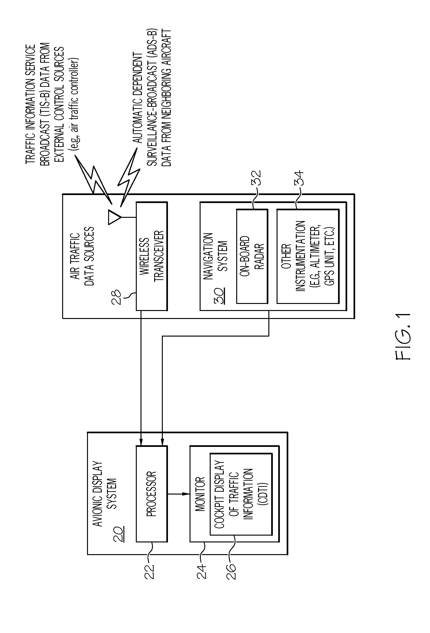 System and method for displaying a velocity rate-of-change indicator