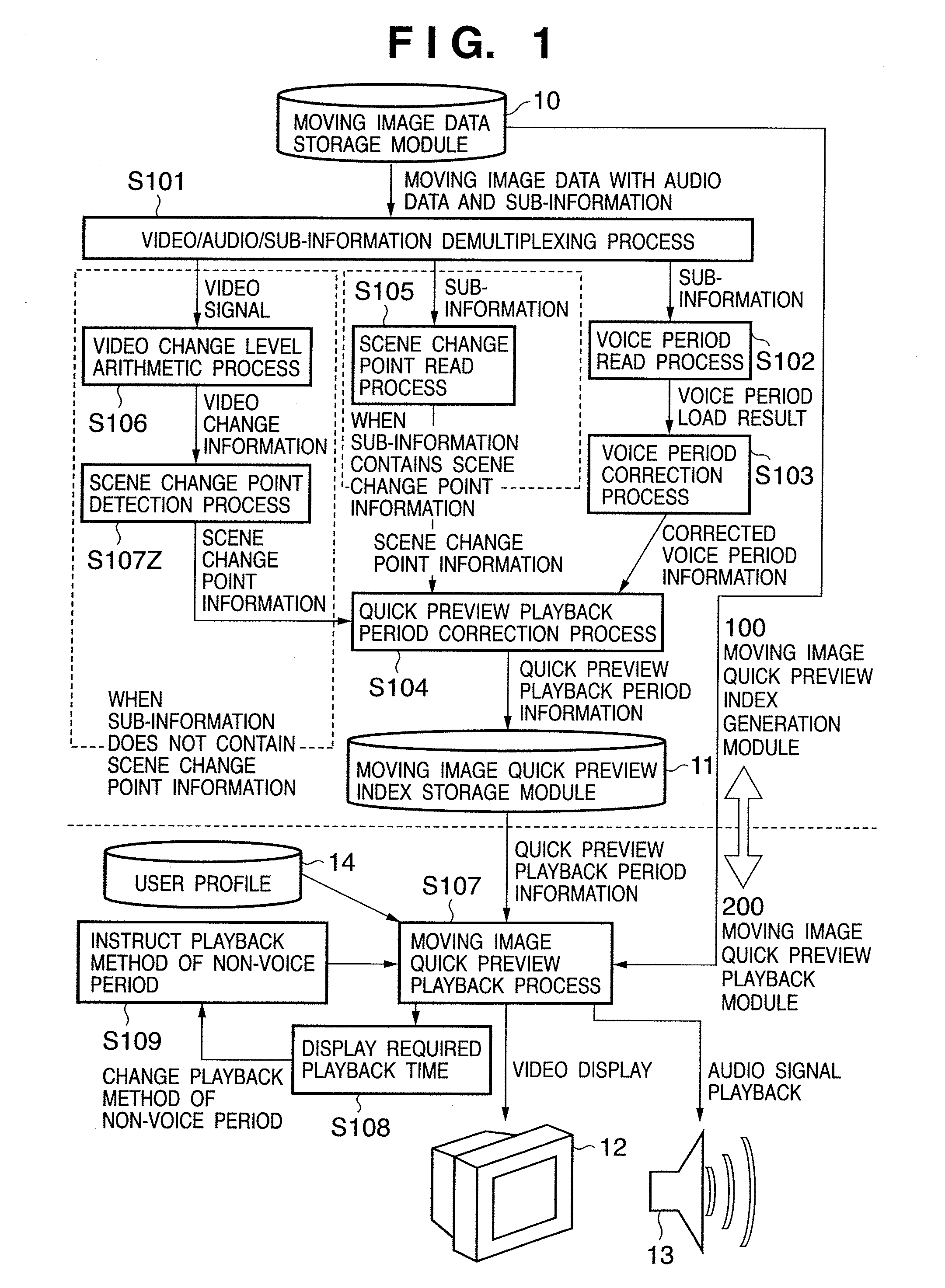 Moving image playback apparatus, moving image playback method, and computer program thereof