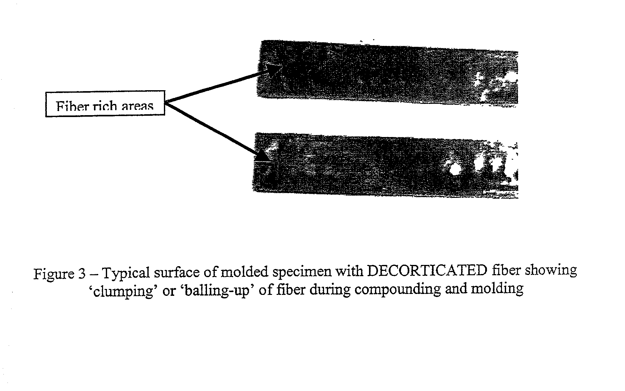 Fibrillated bast fibers as reinforcement for polymeric composites