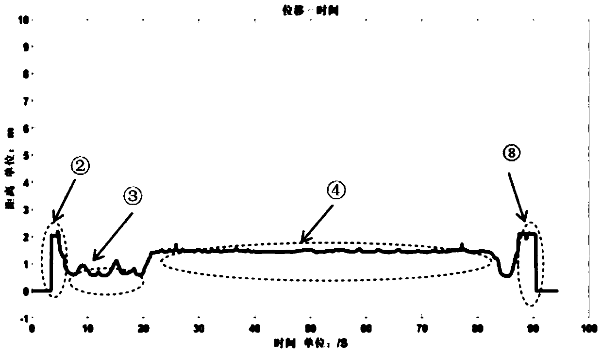 Radar-based non-contact human body breathing detection method and Radar-based non-contact human body breathing detection device