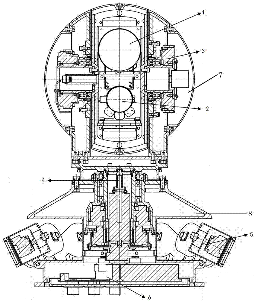 Rotary type panorama focus identification photoelectric tracker and implementation method of the same