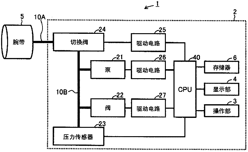 Electronic blood pressure meter adapted to enable air leakage confirmation to be performed