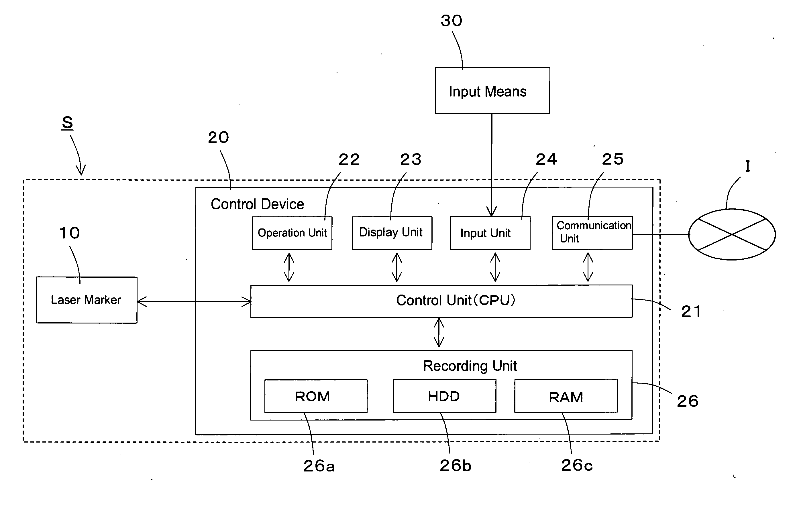 Method for Forming 2-Dimensional Code by Laser Marking and Laser Marking Device