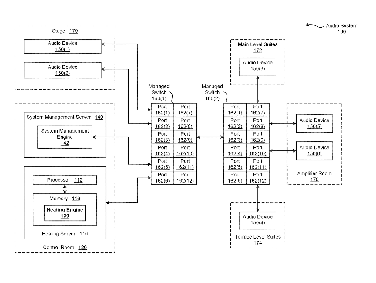 Automating repairs to audio systems