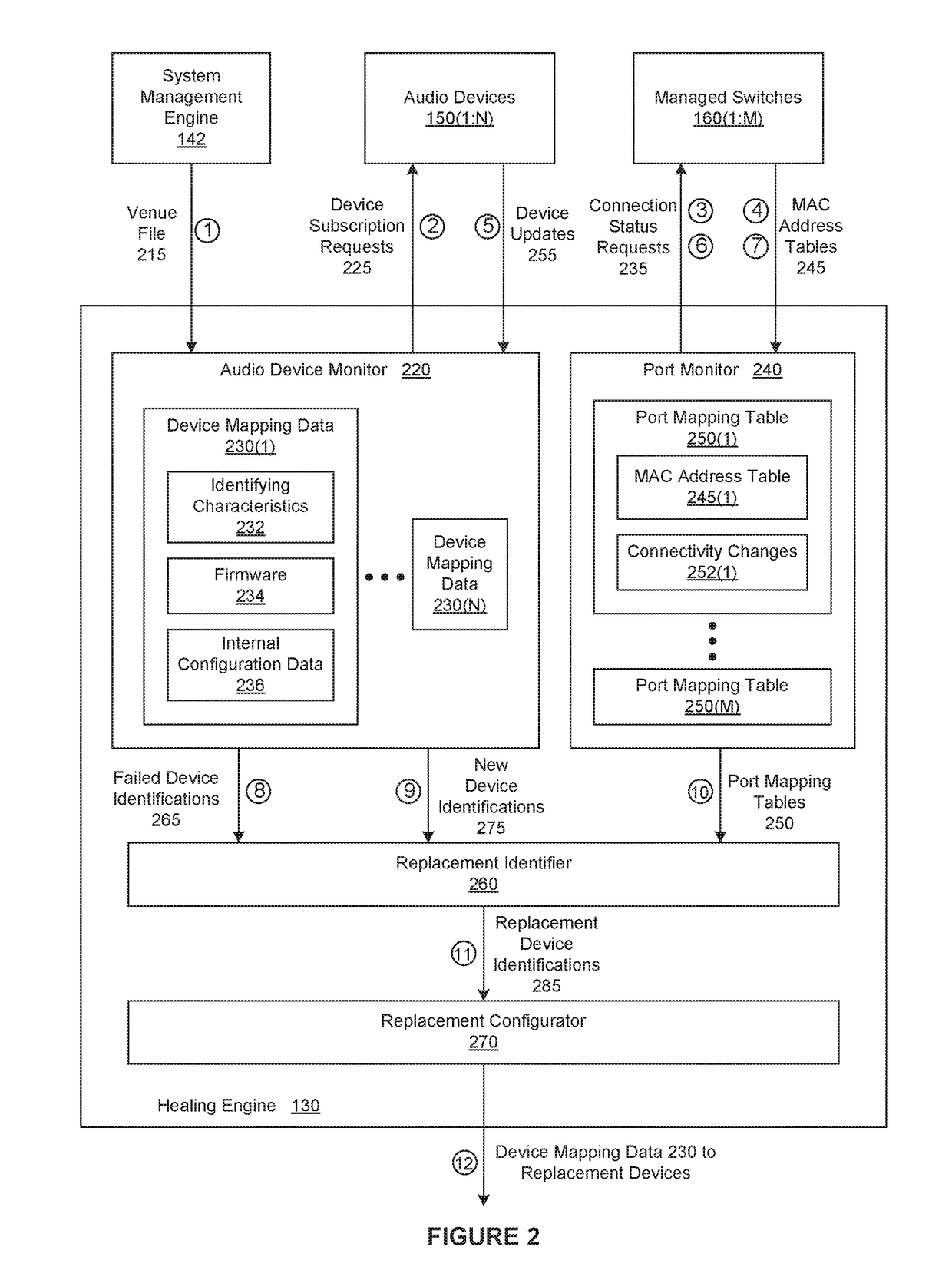 Automating repairs to audio systems