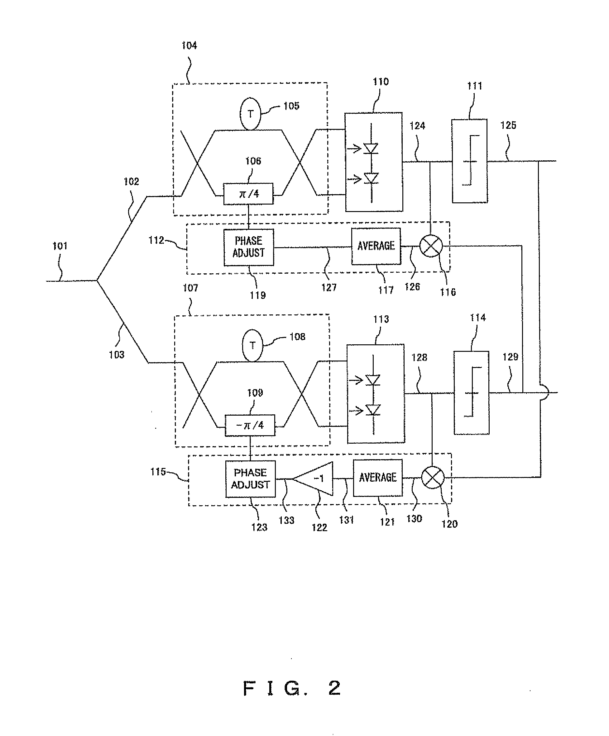 Optical dqpsk receiver and optical phase monitor apparatus for use in optical dqpsk receiver