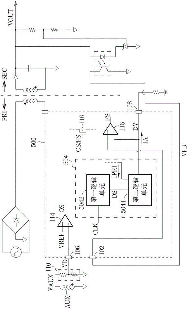 Controller of power converter with adjustable jitter amplitude and related method