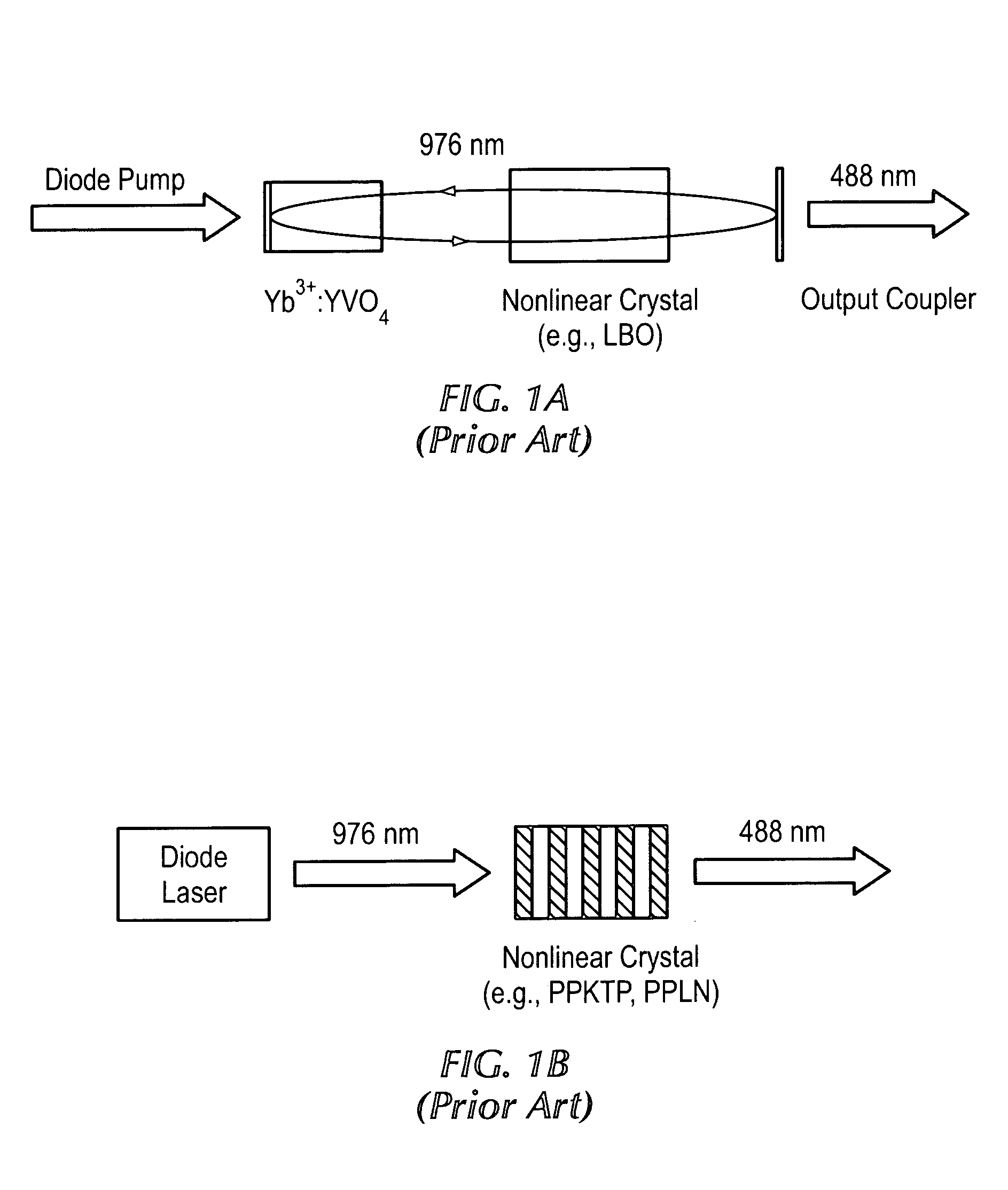 Short wavelength diode-pumped solid-state laser