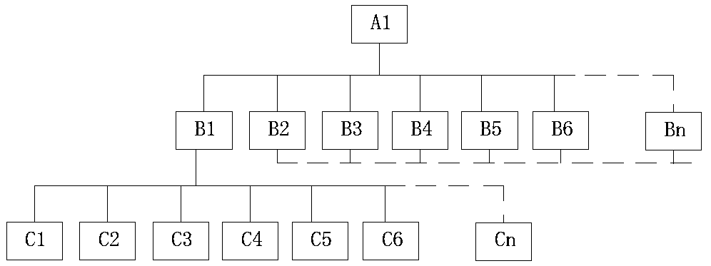 An online and offline member point promotion integrated system and method