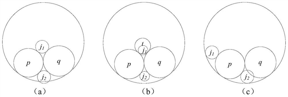 Ant colony sequencing and positioning method for circular layout in cable processing