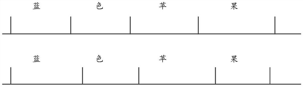 Wake-up method, device and equipment for intelligent equipment