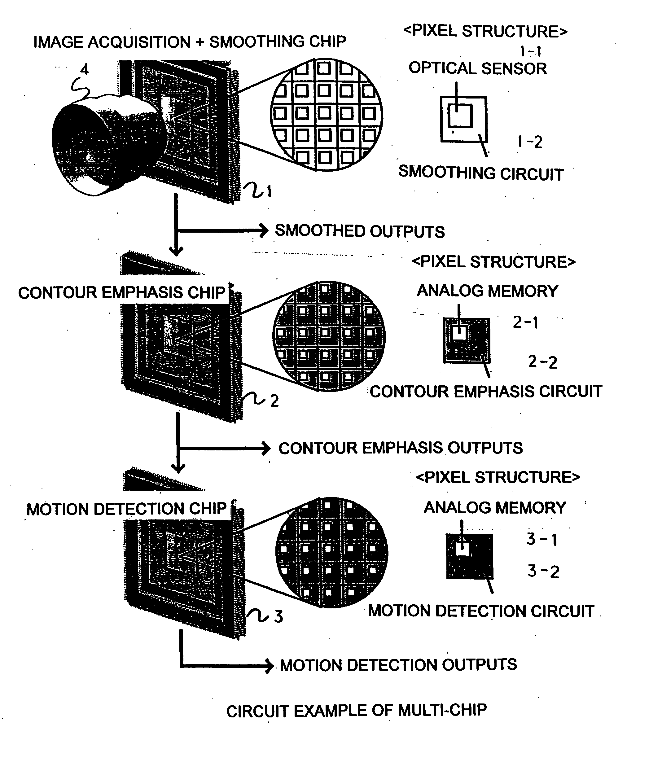 Image sensing apparatus