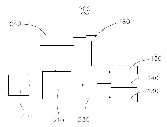 Automatic plate reversing-sawing device and sawing method thereof