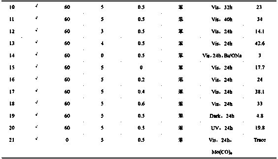 Method for preparing ester by catalyzing halogenated aromatic and carbonyl source through non-transition metal under visible light