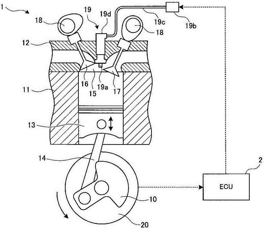 Engine start control system