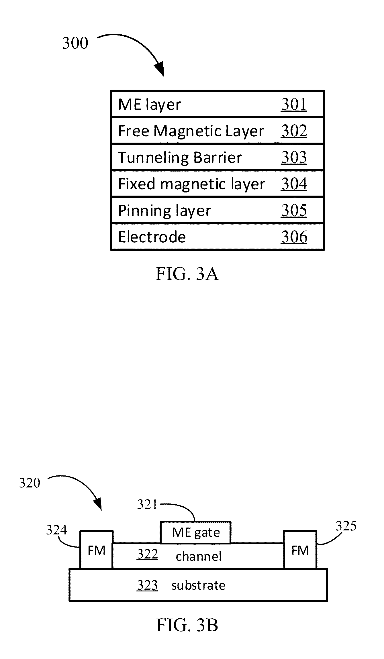 Magnetoelectric chromia having increased critical temperature