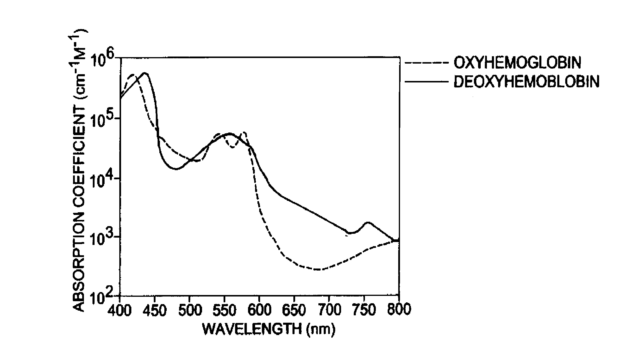 Feedback-controlled method for delivering photodynamic therapy and related instrumentation