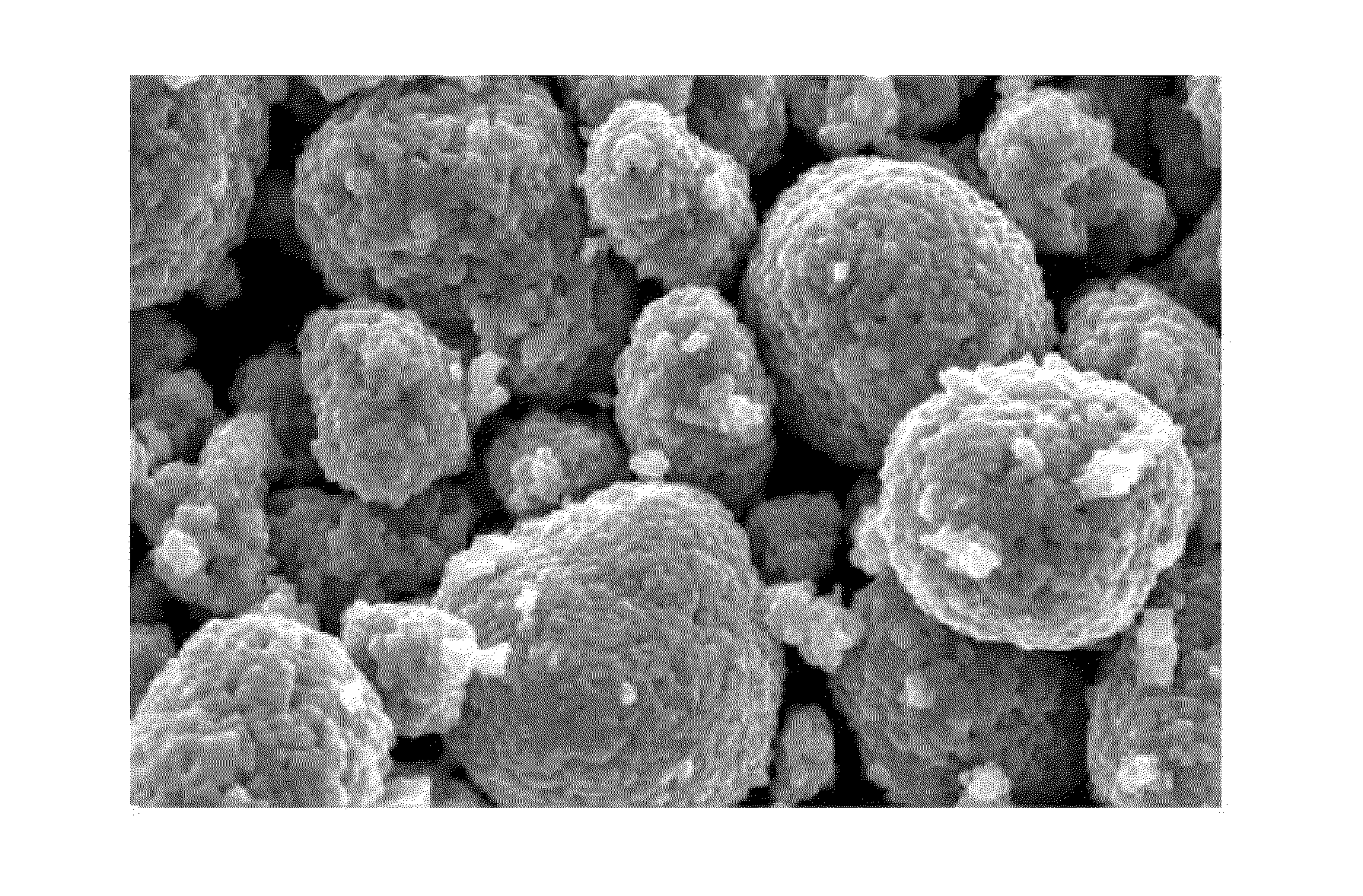 Ni-, Co-, and Mn- MULTI-ELEMENT DOPED POSITIVE ELECTRODE MATERIAL FOR LITHIUM BATTERY AND ITS PREPARATION METHOD