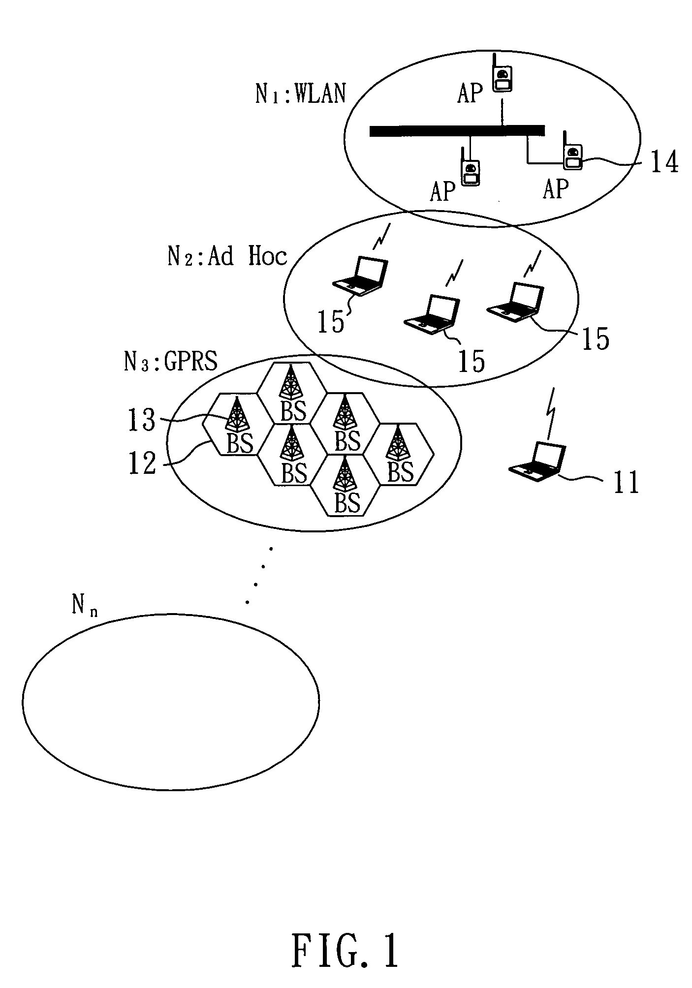 Method and system for selecting an access network in a heterogeneous network environment