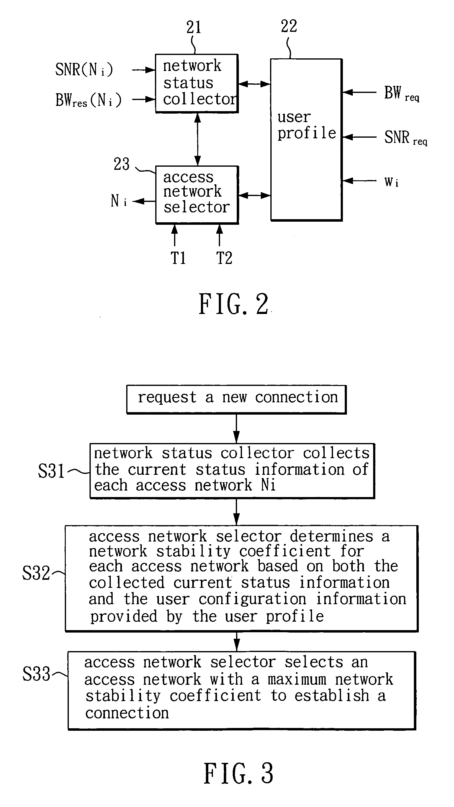 Method and system for selecting an access network in a heterogeneous network environment