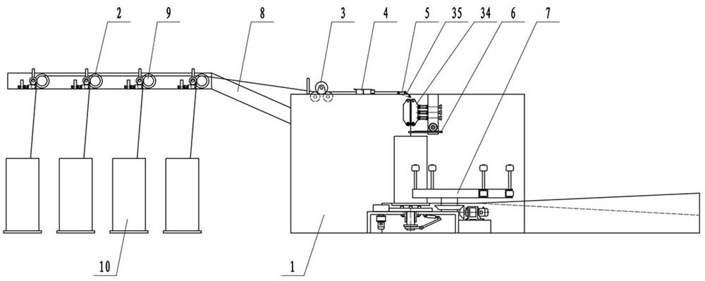 Full-automatic drawing frame