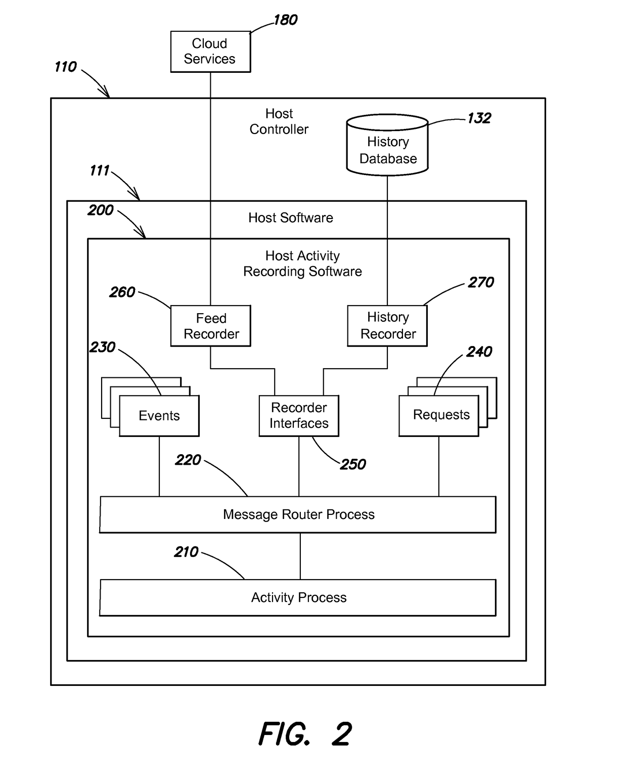 History-based key phrase suggestions for voice control of a home automation system