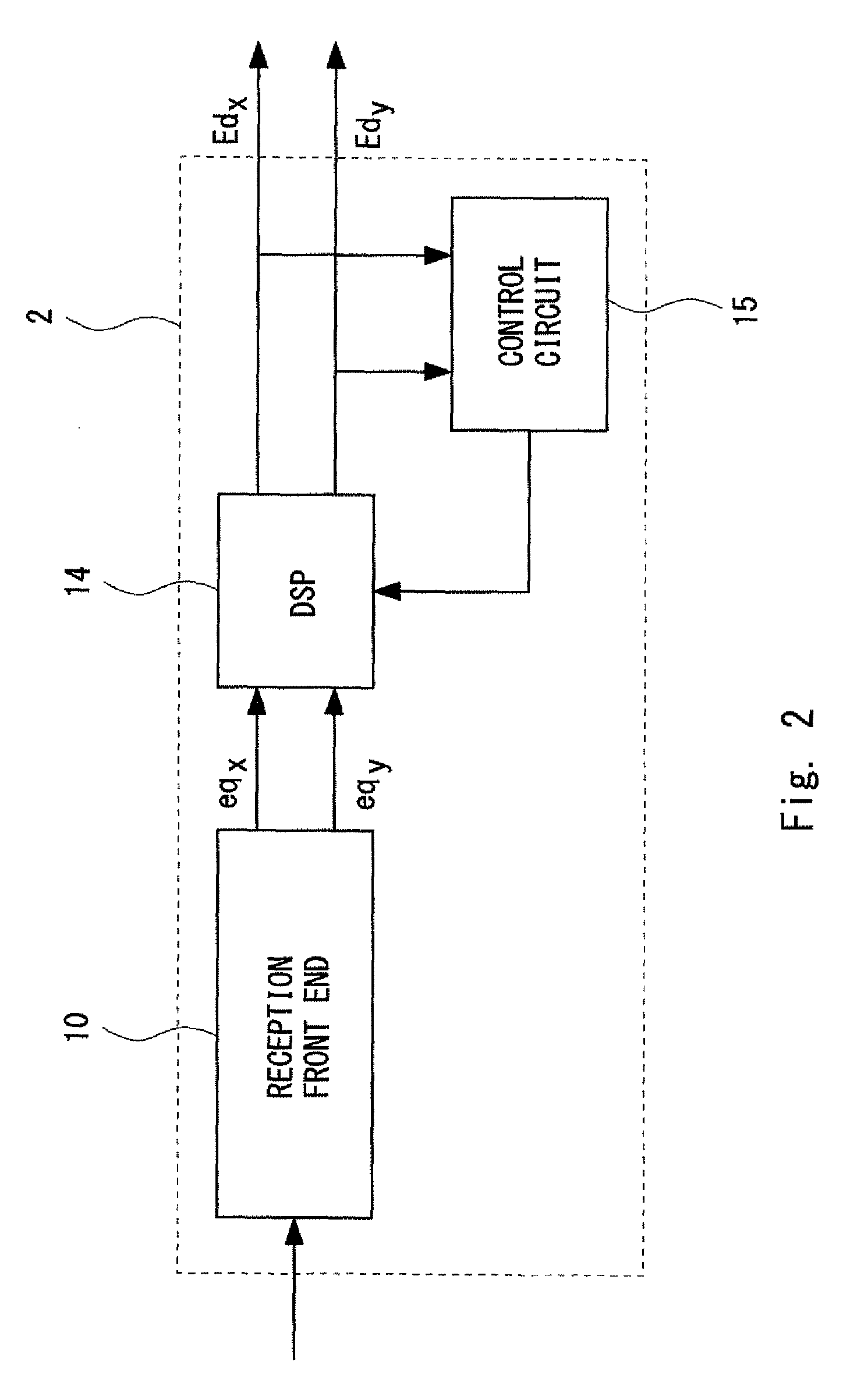 Receiver, transmission system, method for receiving polarization multiplexed optical signal, and non-transitory computer readable medium storing receiver control program