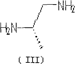 Preparation method of dexrazoxane and pharmaceutical salts thereof