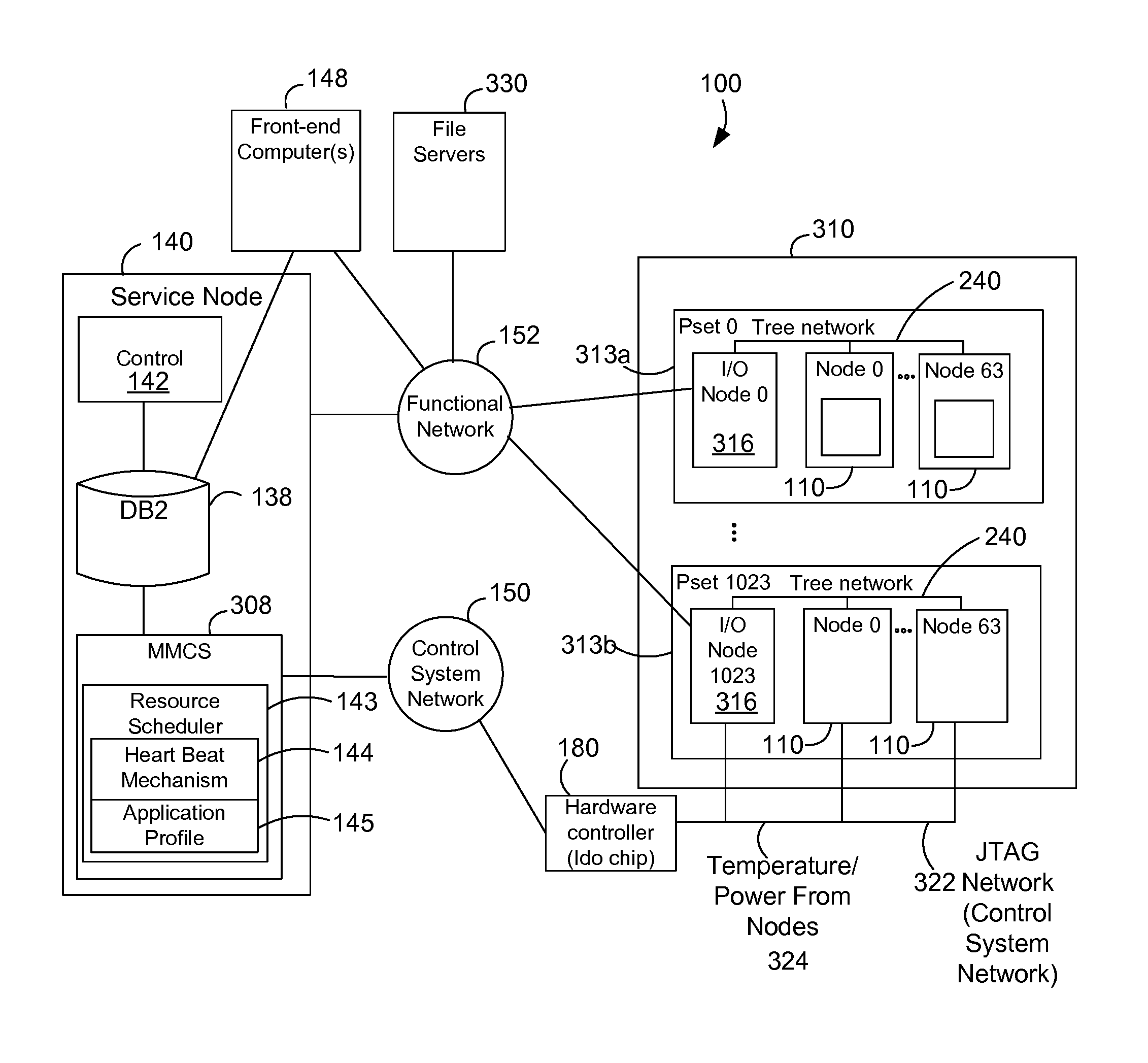 Optimizing power consumption and performance in a hybrid computer environment