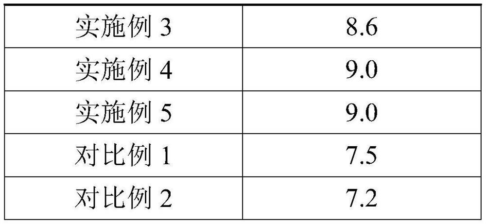 Conductive liquid for electroencephalogram sensor