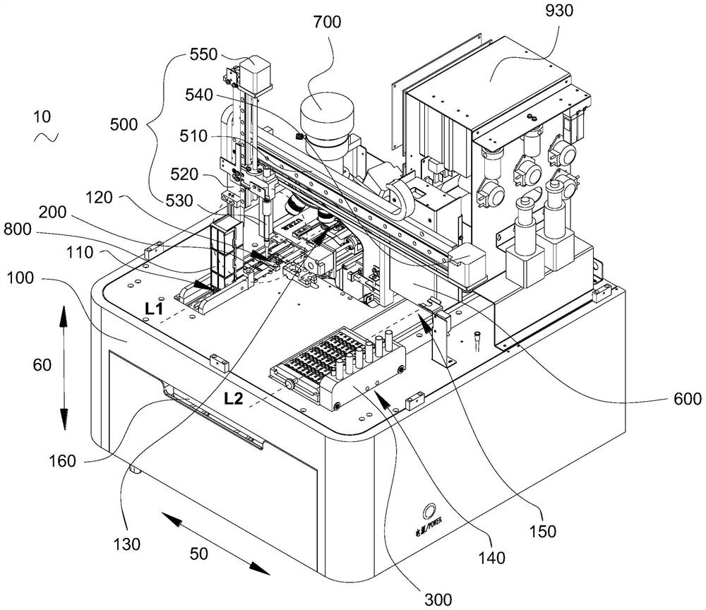 Full-automatic base body fluid inspection platform and automatic body fluid analysis system