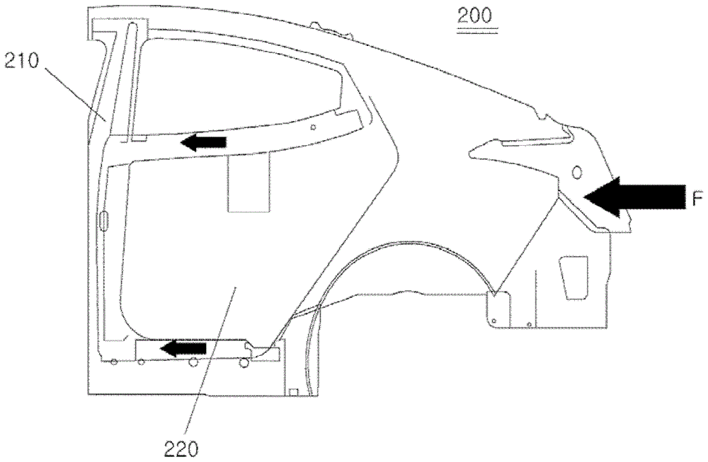 The connecting structure of the center packing part and the rear side member of the vehicle