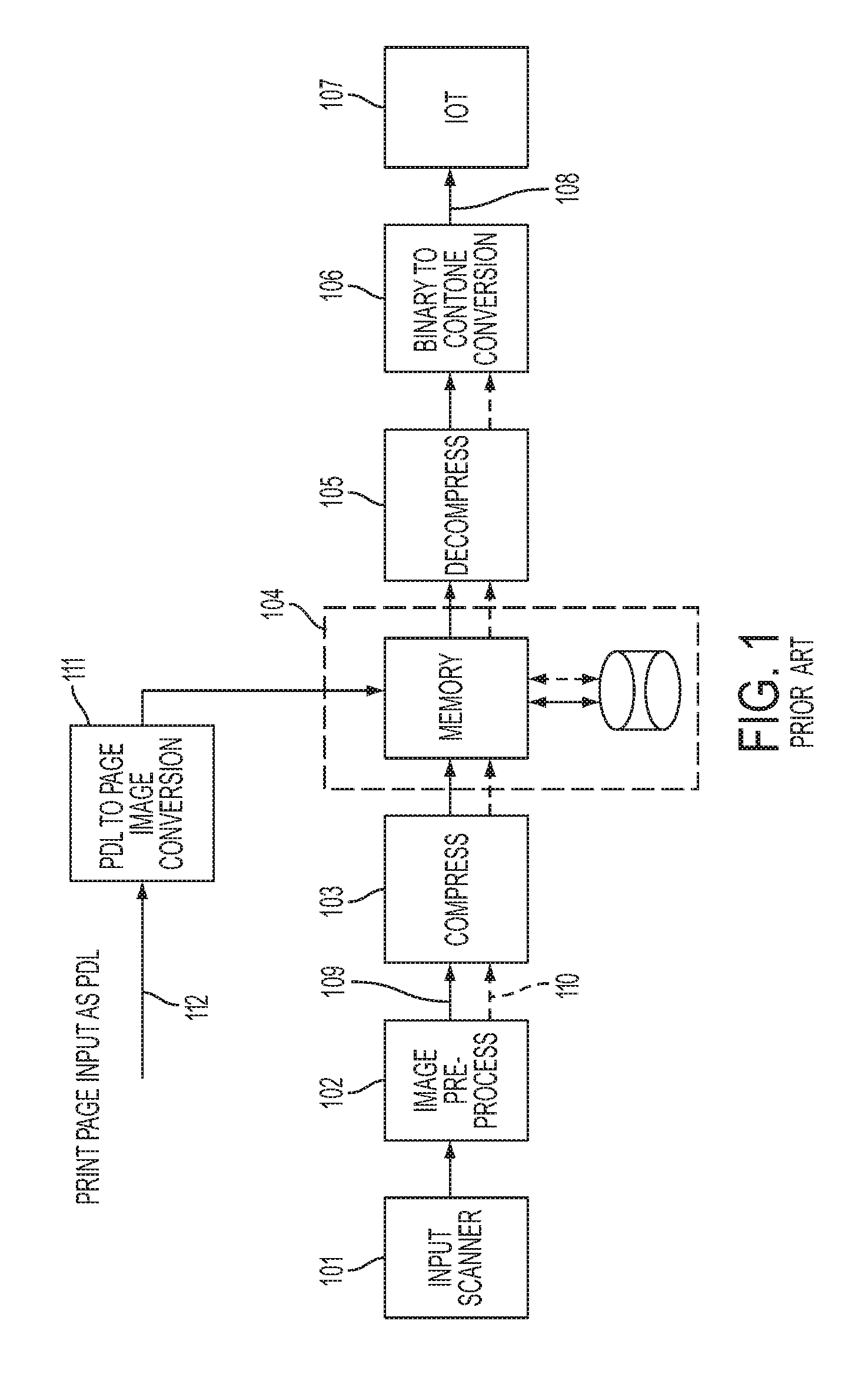 Method and system for improved copy quality in a multifunction reprographic system