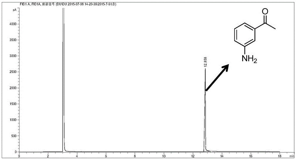 Method for catalytic reduction of m-nitroacetophenone for preparation of m-aminoacetophenone