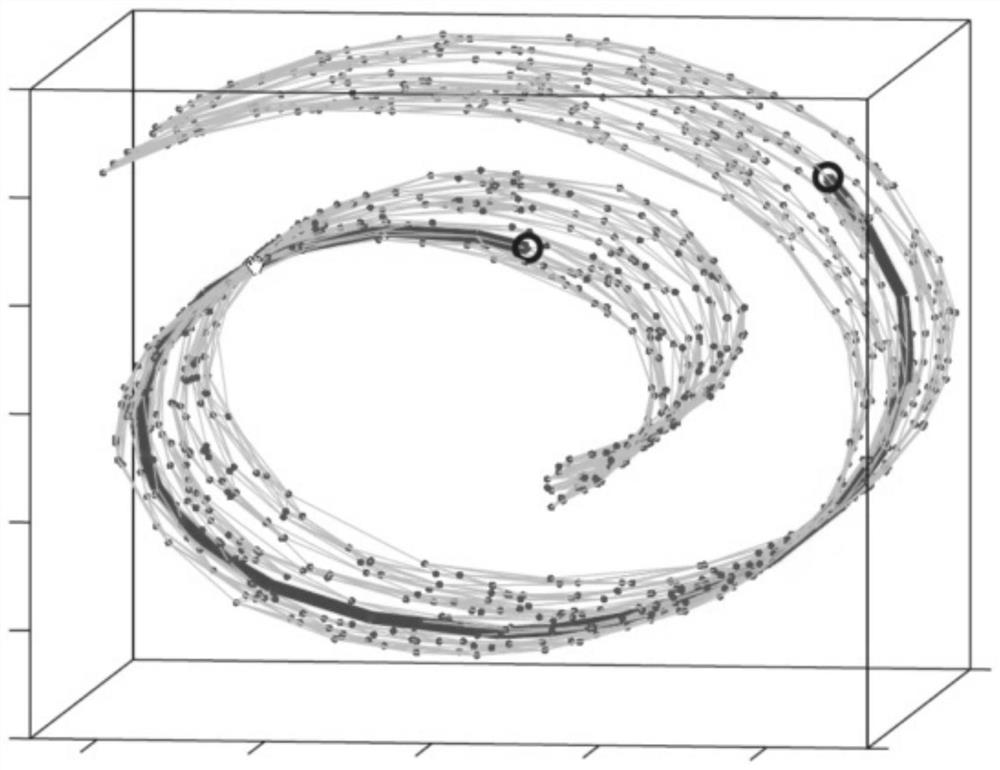 Pine nut protein content prediction method based on ensemble learning calibration model