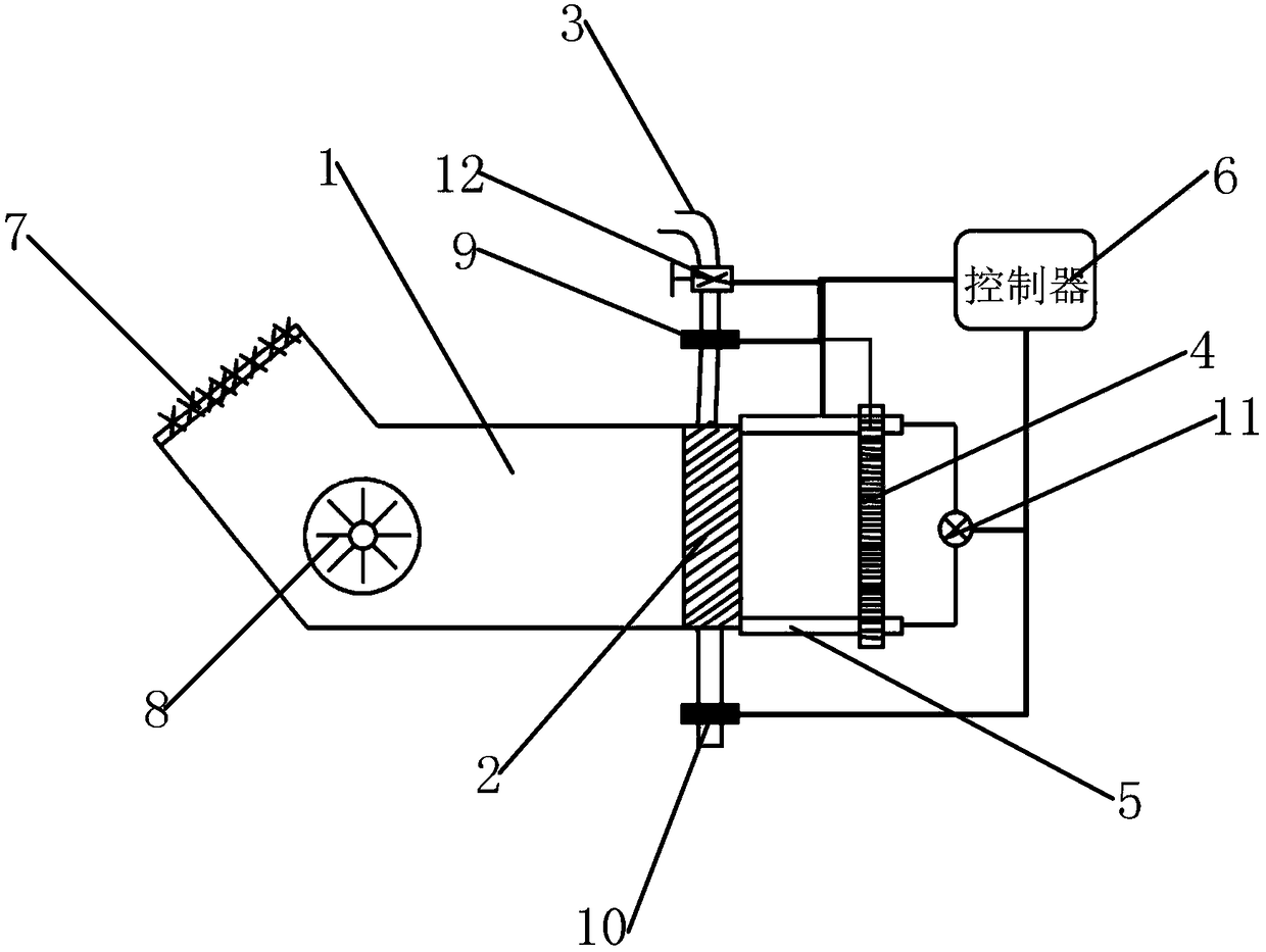 Heat exchange system for passenger compartment of automobile, control method and automobile