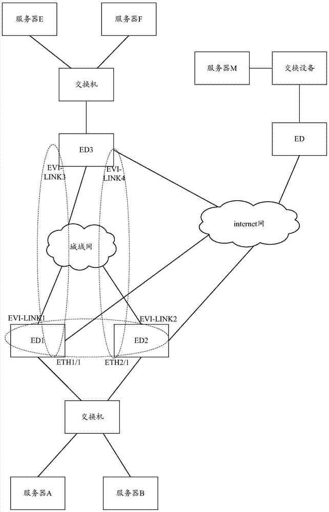 A virtual gateway media access control address response method and device