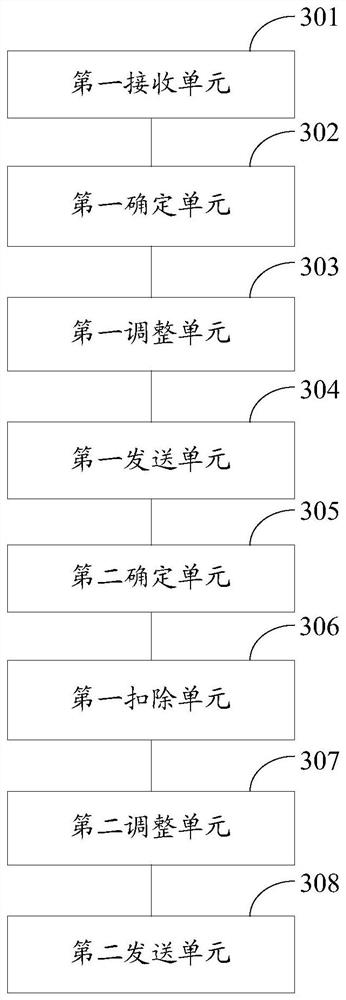 Information management method and device based on blockchain