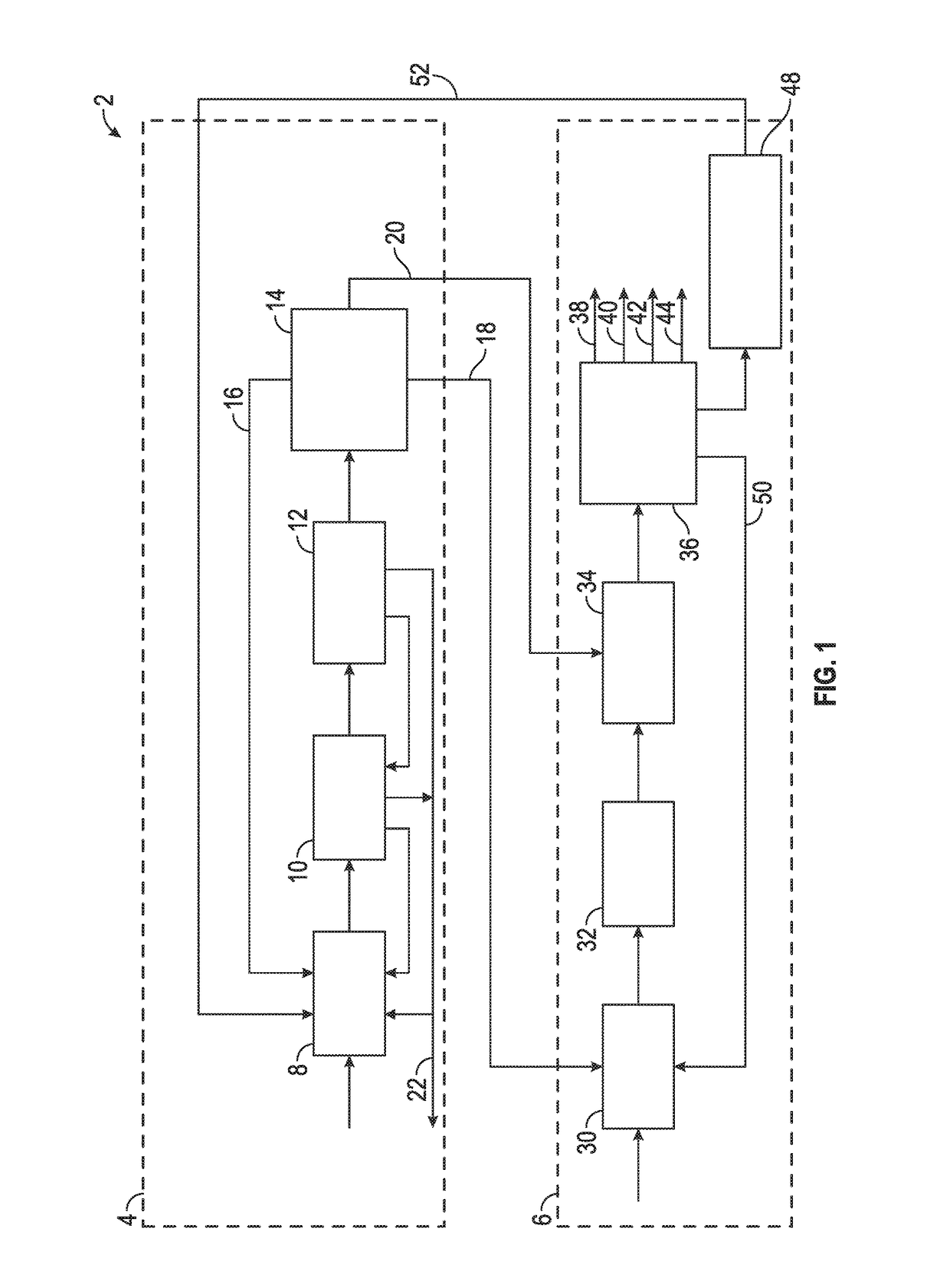 Recycling system and process of a methanol-to-propylene and steam cracker plant