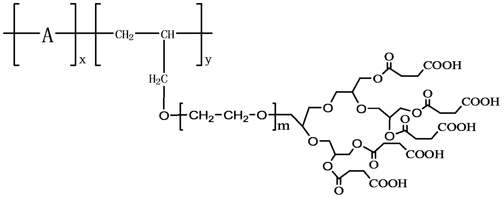 Environment-friendly branched polyether water treatment agent and preparation method thereof