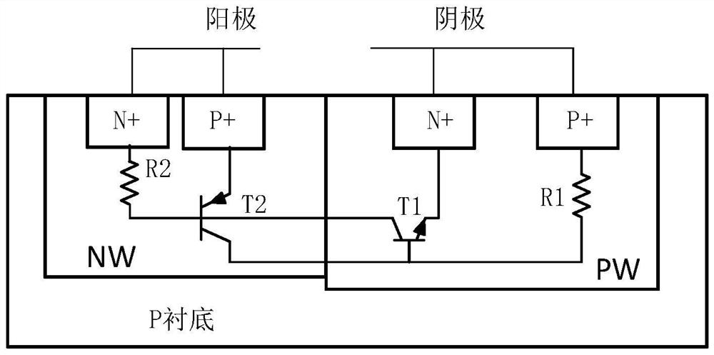 Bidirectional silicon-controlled rectifier