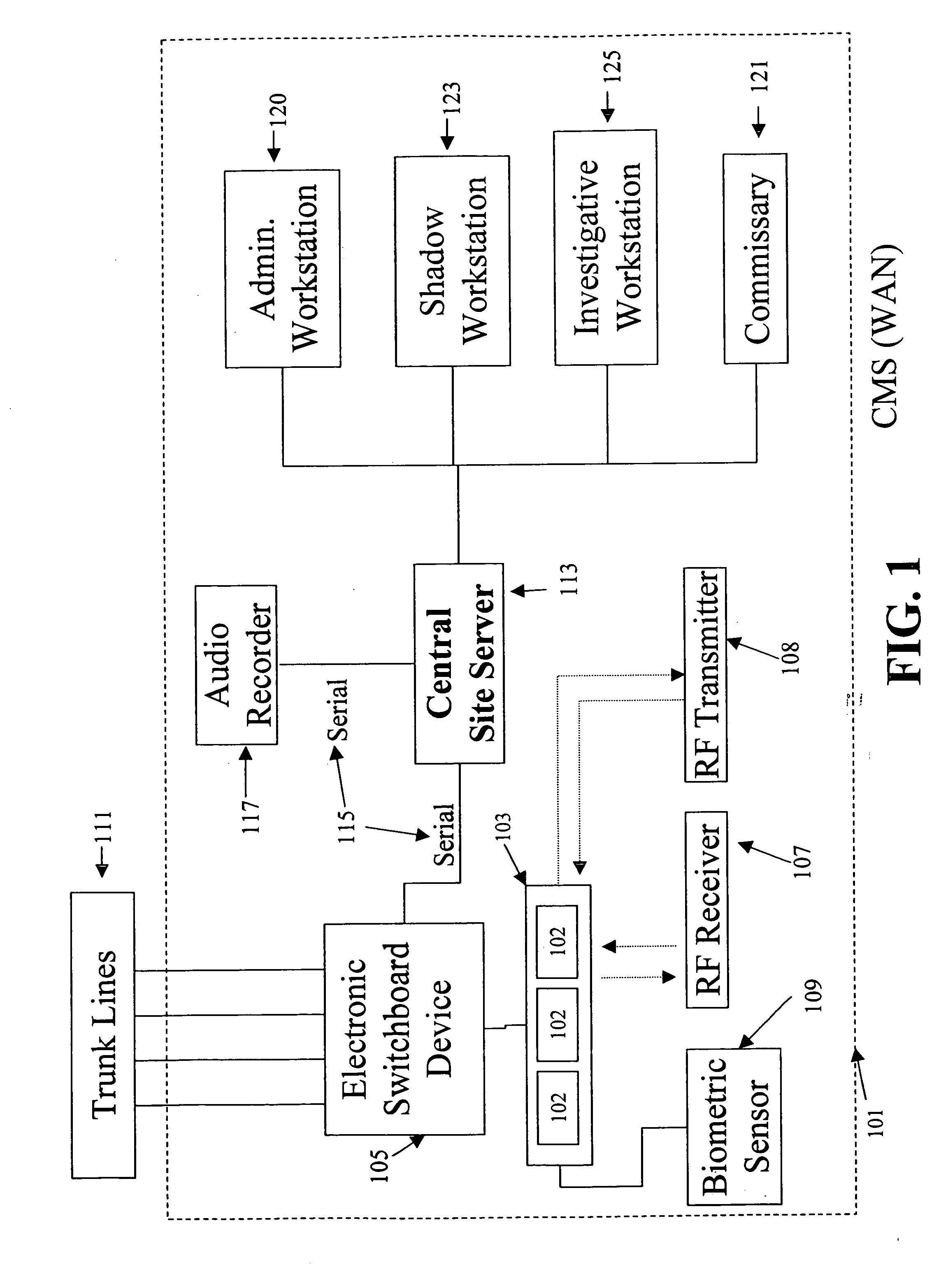 Telecommunication call management and monitoring system