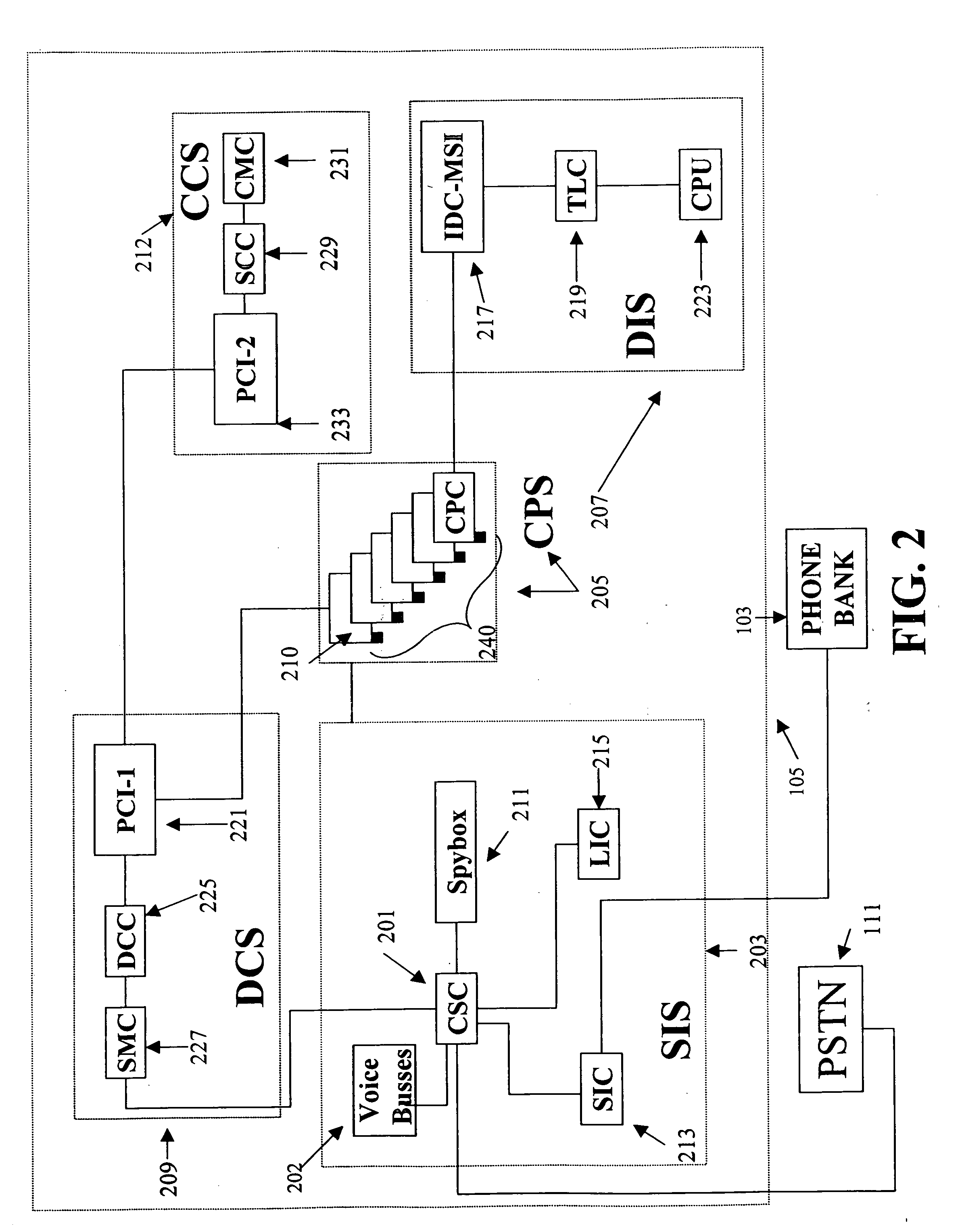 Telecommunication call management and monitoring system