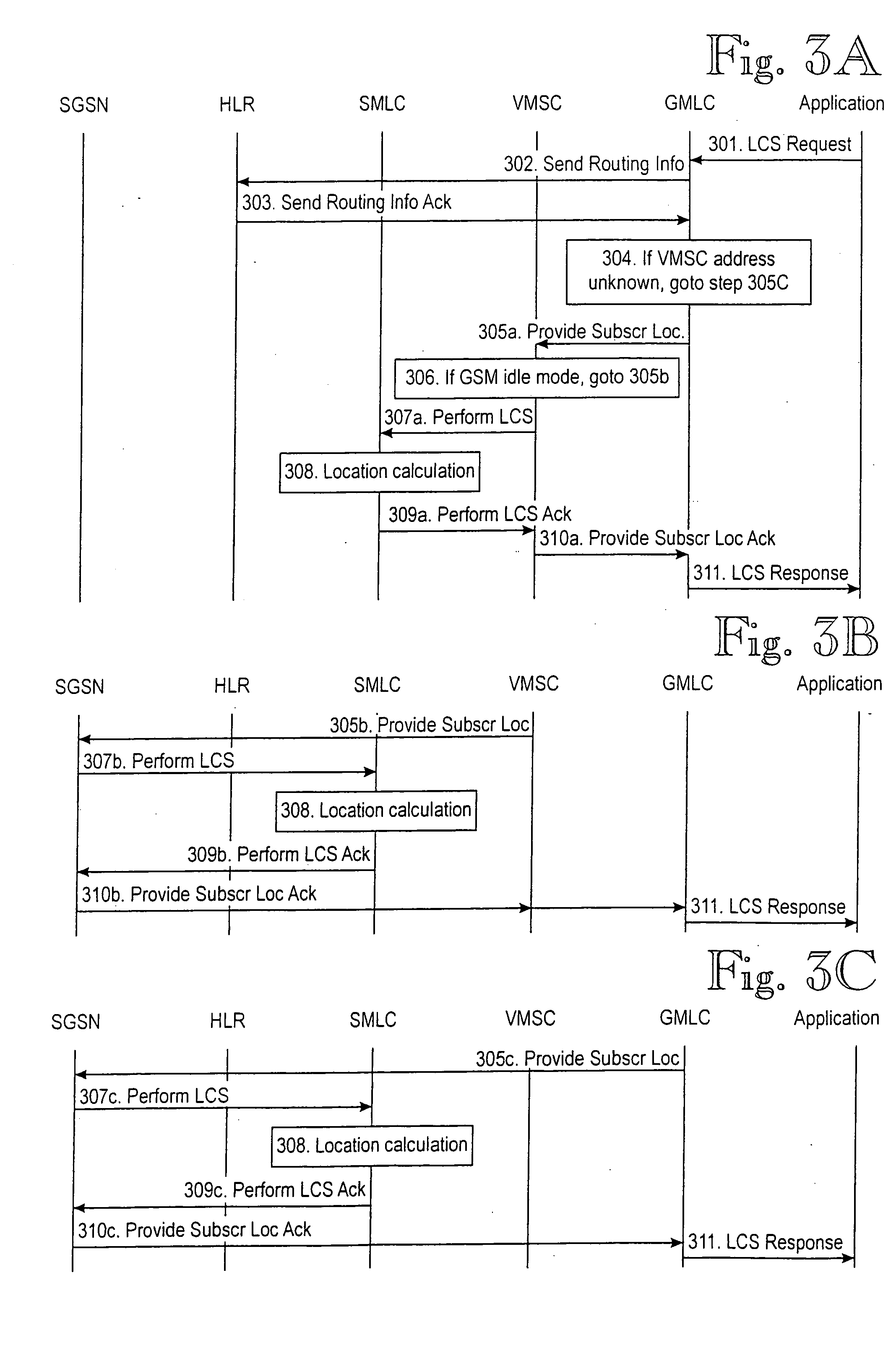 Location services in a packet radio network