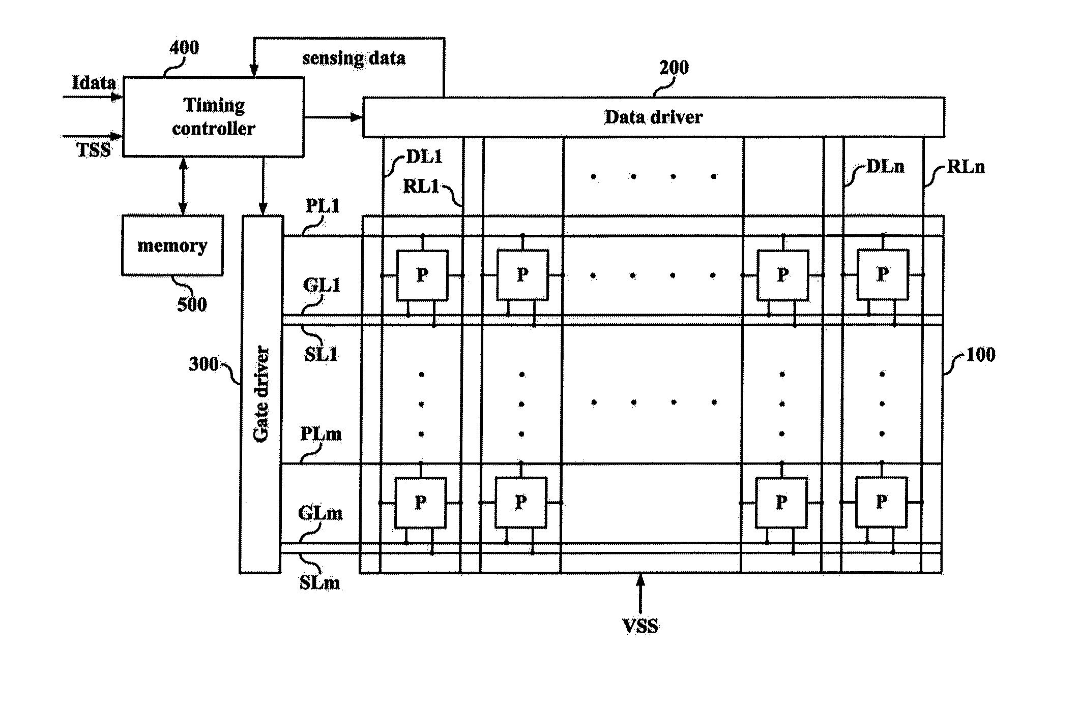 Organic light emitting display device and method of driving the same