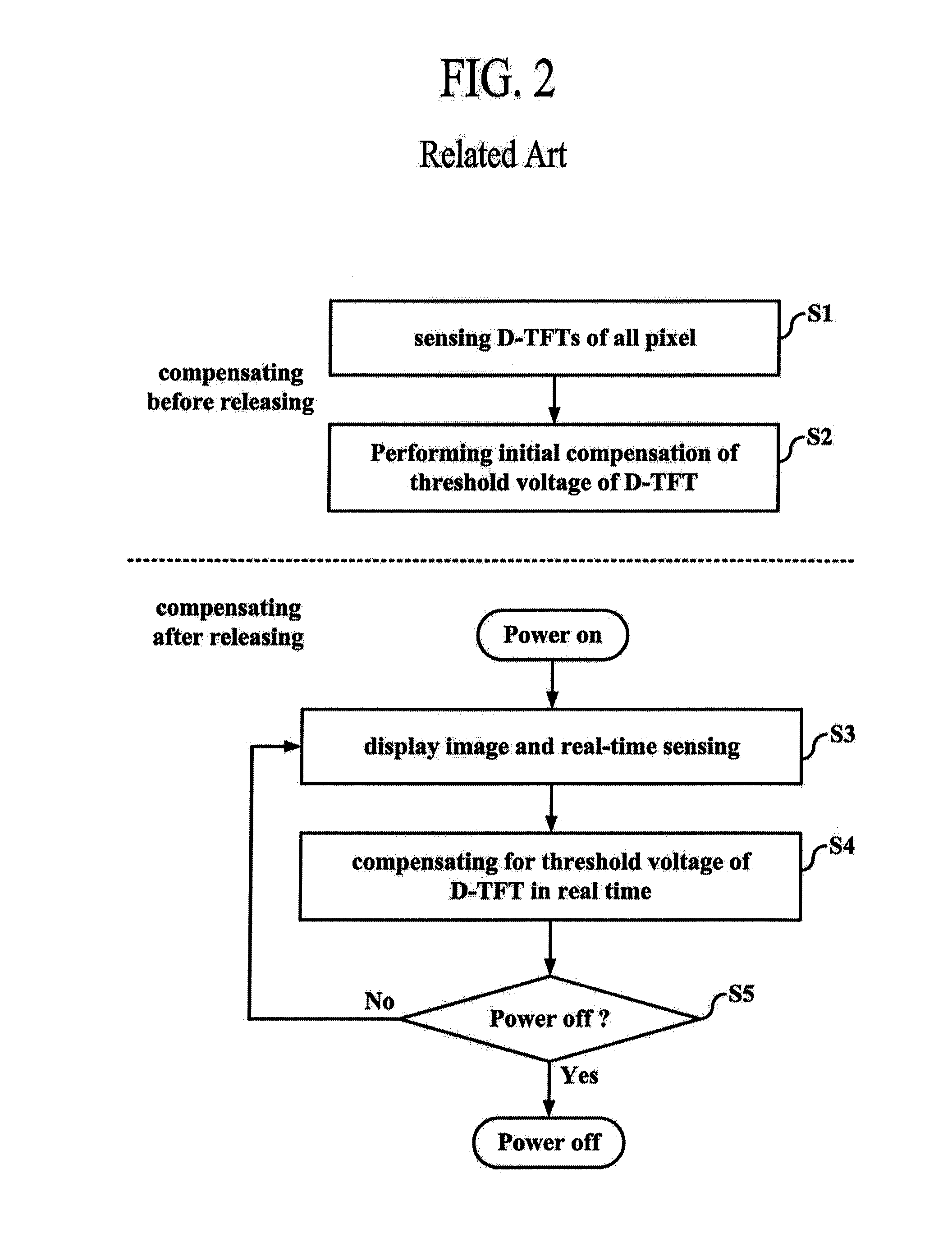 Organic light emitting display device and method of driving the same